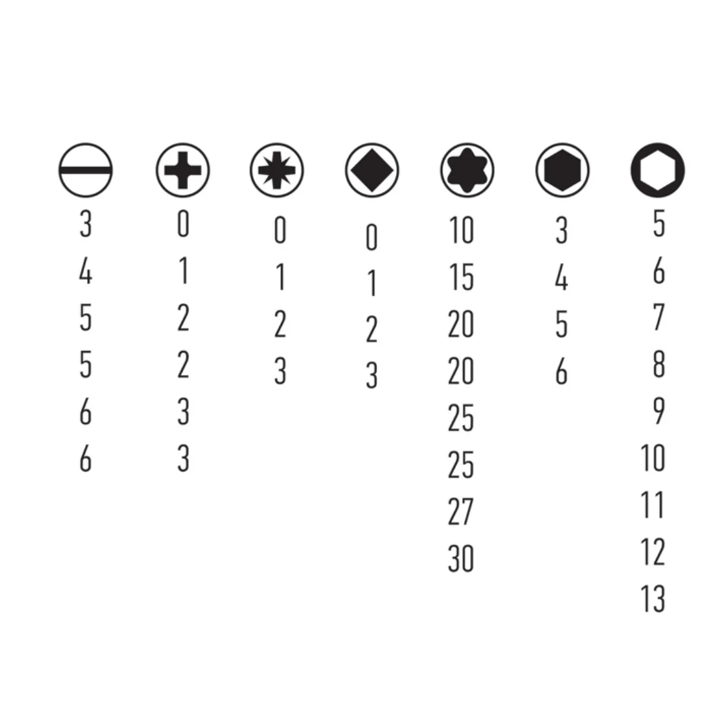 ΣΕΤ ΚΑΤΣΑΒΙΔΙΩΝ ΜΕ ΚΑΣΤΑΝΙΑ 44IN1 FF GROUP