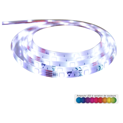 RGB LED STRIP RMTECNTRL L300