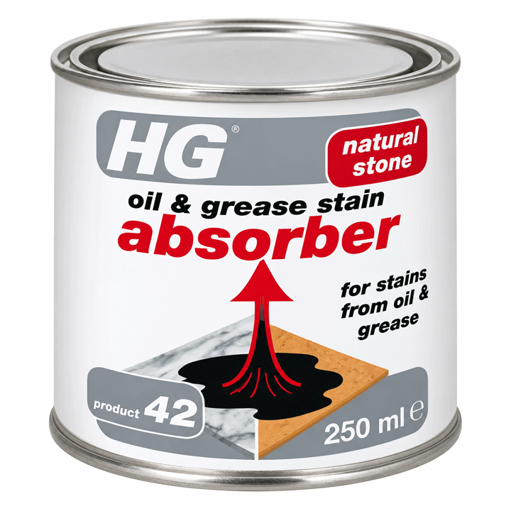 HG ΑΠΟΡΡΟΦΗΤΙΚΟ ΛΕΚΕΔΩΝ ΛΑΔΙΟΥ & ΛΙΠΟΥΣ 250ML (P42)