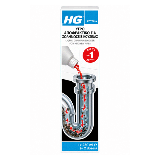 HG ΑΠΟΦΡΑΚΤΙΚΟ ΑΠΟΧΕΤΕΥΣΕΩΝ ΑΠΟ ΤΡΙΧΕΣ 1X200ML + 1X250ML