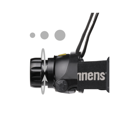 LUX PREMIUM RECHARGEABLE SENSOR LED HEADLAMP SL401 AF IP44 400LM